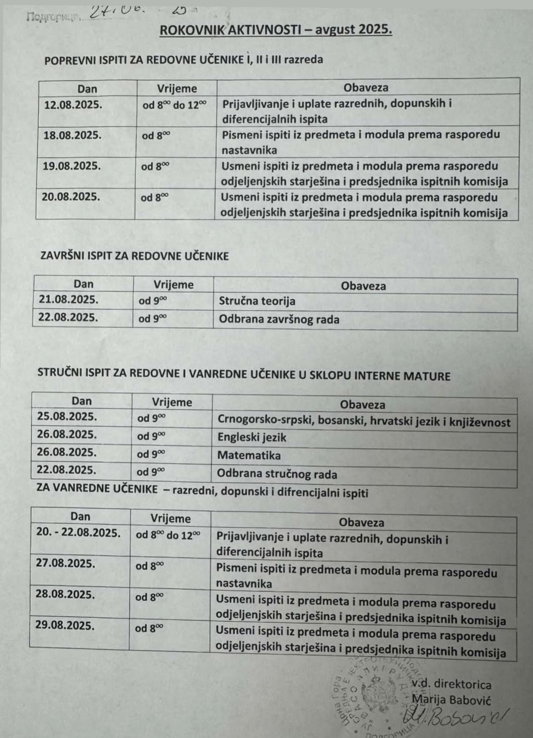 Aktivnosti - avgust 2025